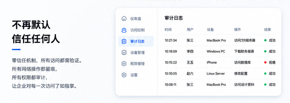 iTunnel server login