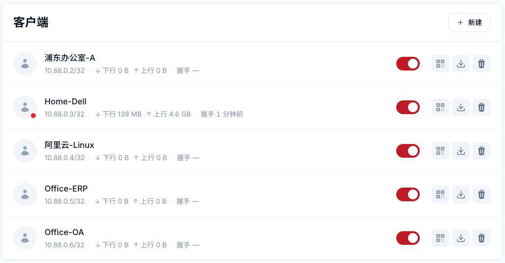 iTunnel server login